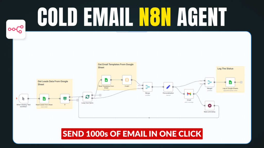N8N Cold Email Automation