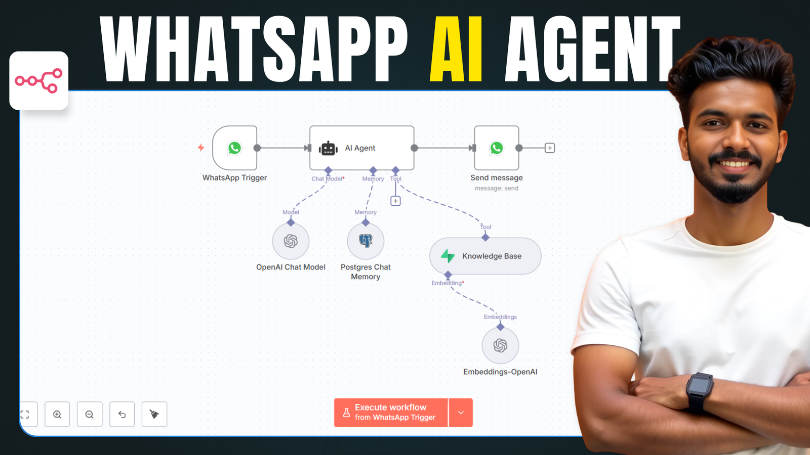 How to Build a WhatsApp RAG AI Agent with n8n (Free Template)