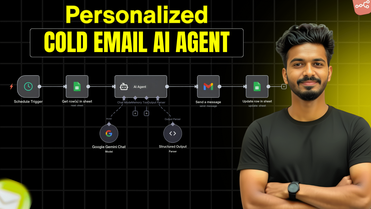 How to Build a Personalized Cold Email AI Agent in n8n (Free Template ...